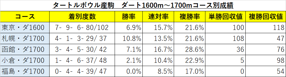 f:id:reform-k:20210811094901p:plain