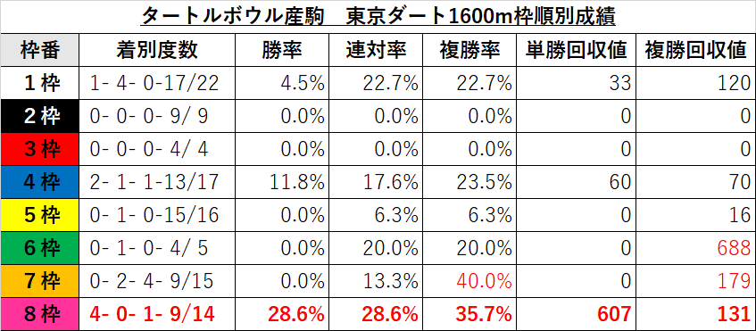 f:id:reform-k:20210811094913p:plain