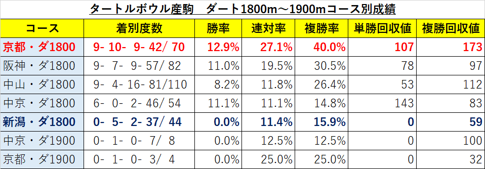 f:id:reform-k:20210811094923p:plain