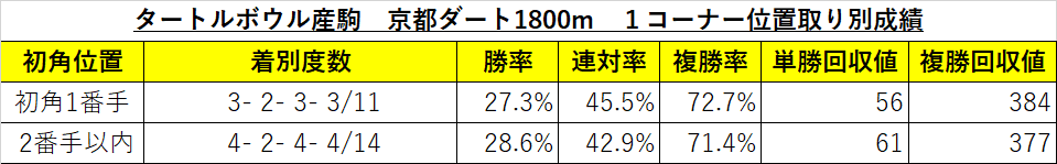 f:id:reform-k:20210811094932p:plain