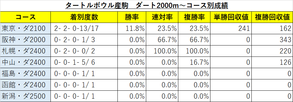 f:id:reform-k:20210811094941p:plain