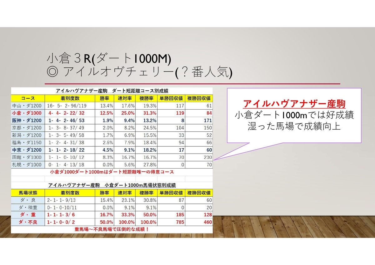 f:id:reform-k:20210813150432j:plain