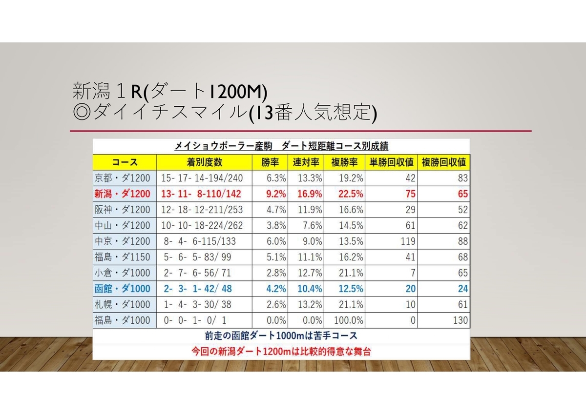 f:id:reform-k:20210813150639j:plain