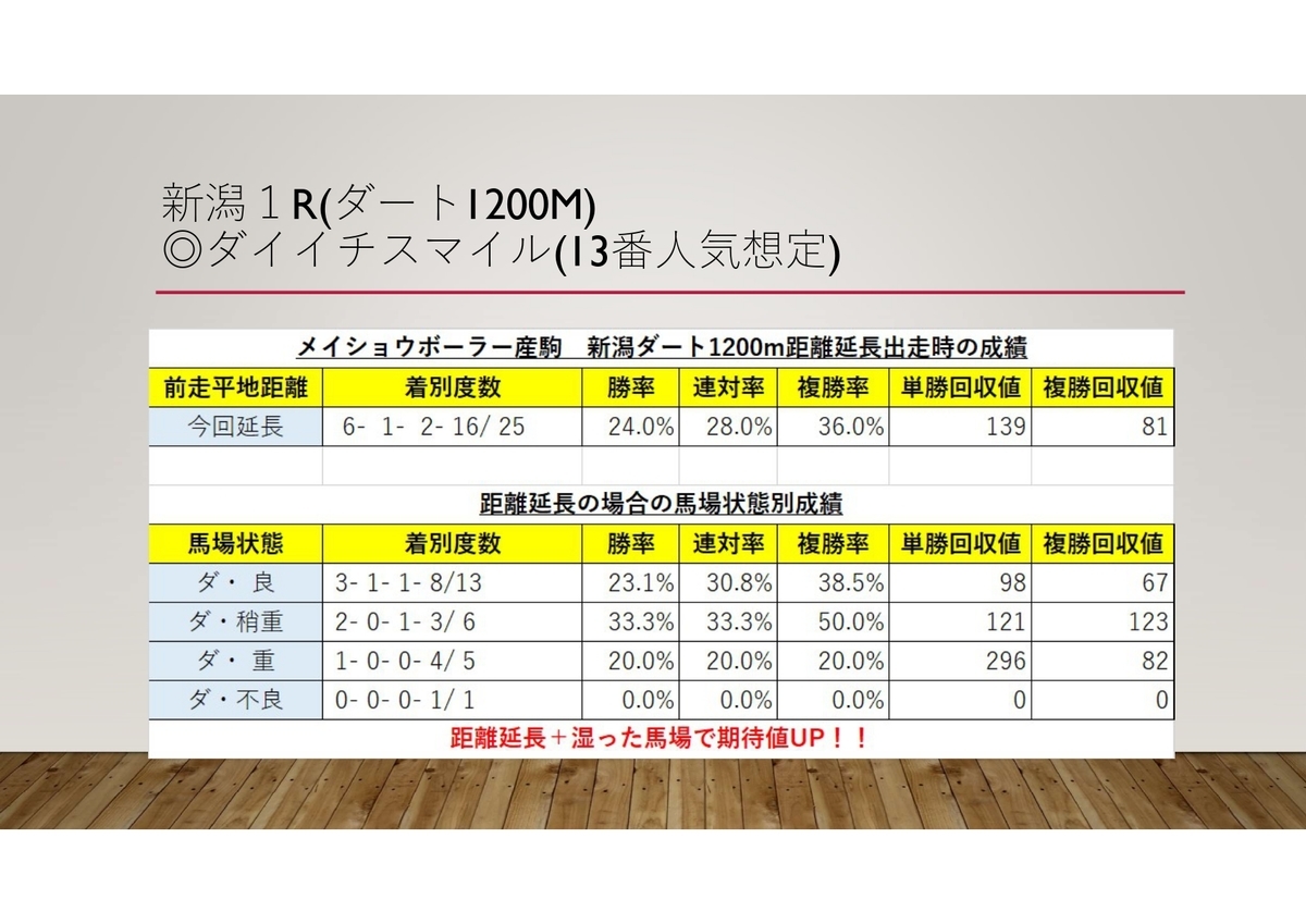 f:id:reform-k:20210813150652j:plain