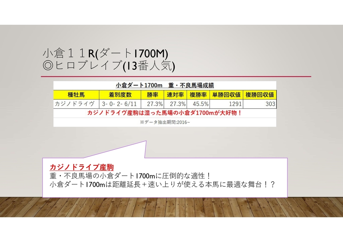 f:id:reform-k:20210813150833j:plain