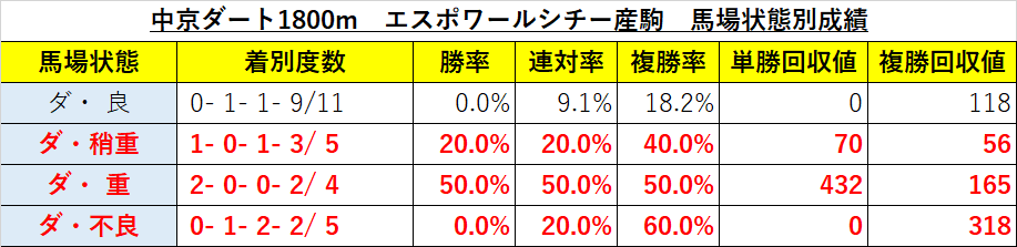 f:id:reform-k:20210904224730p:plain
