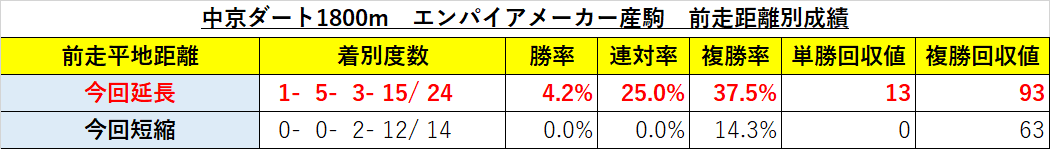 f:id:reform-k:20210904224808p:plain