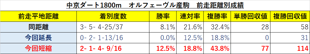 f:id:reform-k:20210904224844p:plain
