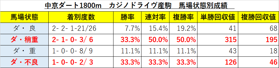 f:id:reform-k:20210904224933p:plain
