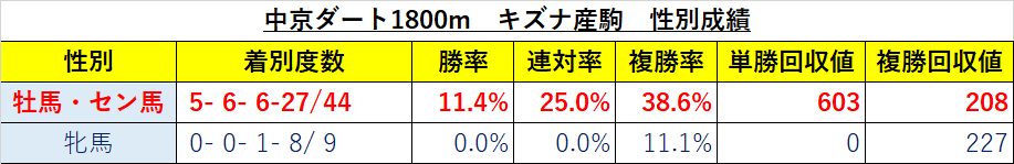 f:id:reform-k:20210904225011p:plain