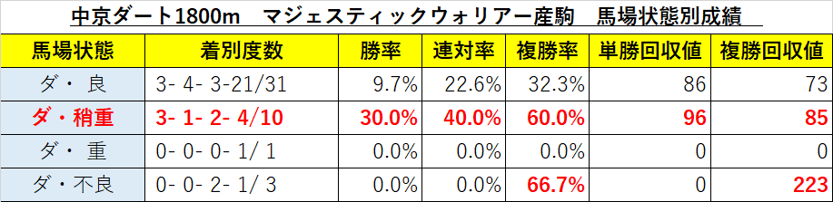 f:id:reform-k:20210904225049p:plain