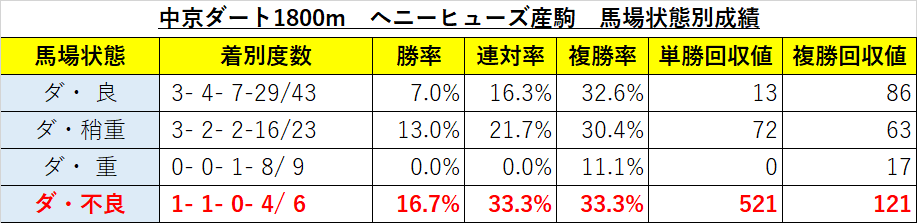 f:id:reform-k:20210904225138p:plain
