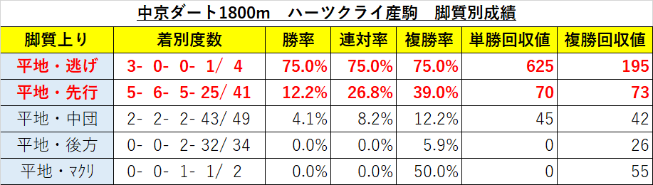 f:id:reform-k:20210904225154p:plain