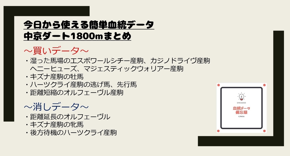 f:id:reform-k:20210904225240j:plain