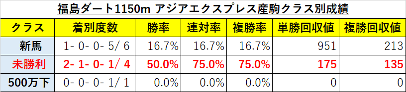 f:id:reform-k:20211031215219p:plain