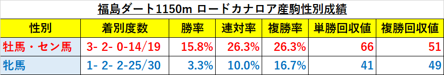 f:id:reform-k:20211031215505p:plain