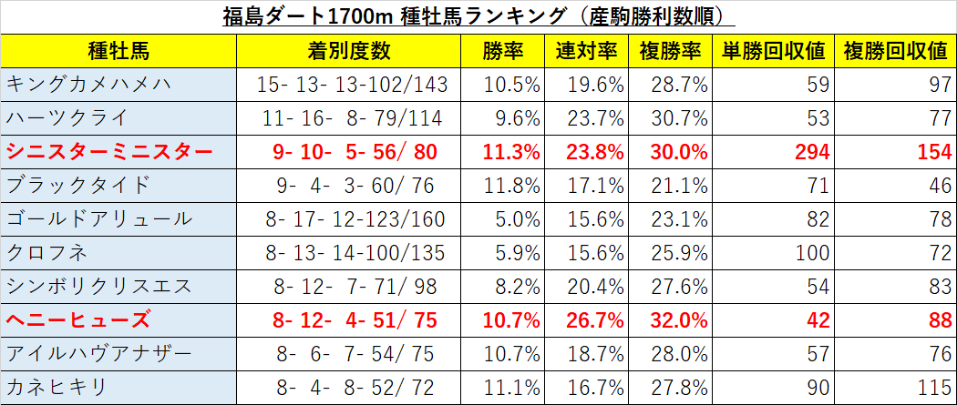 f:id:reform-k:20211031215758p:plain