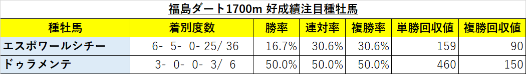 f:id:reform-k:20211031220801p:plain