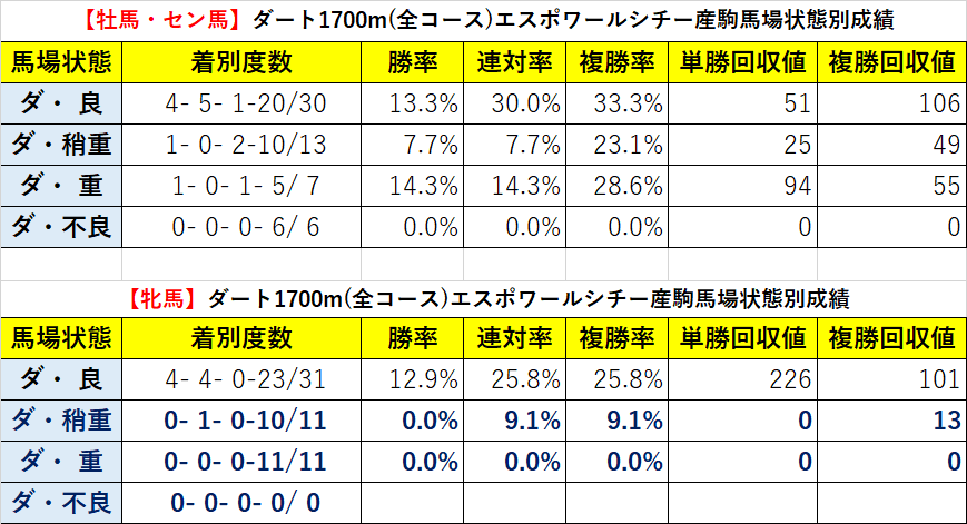 f:id:reform-k:20211031222047p:plain
