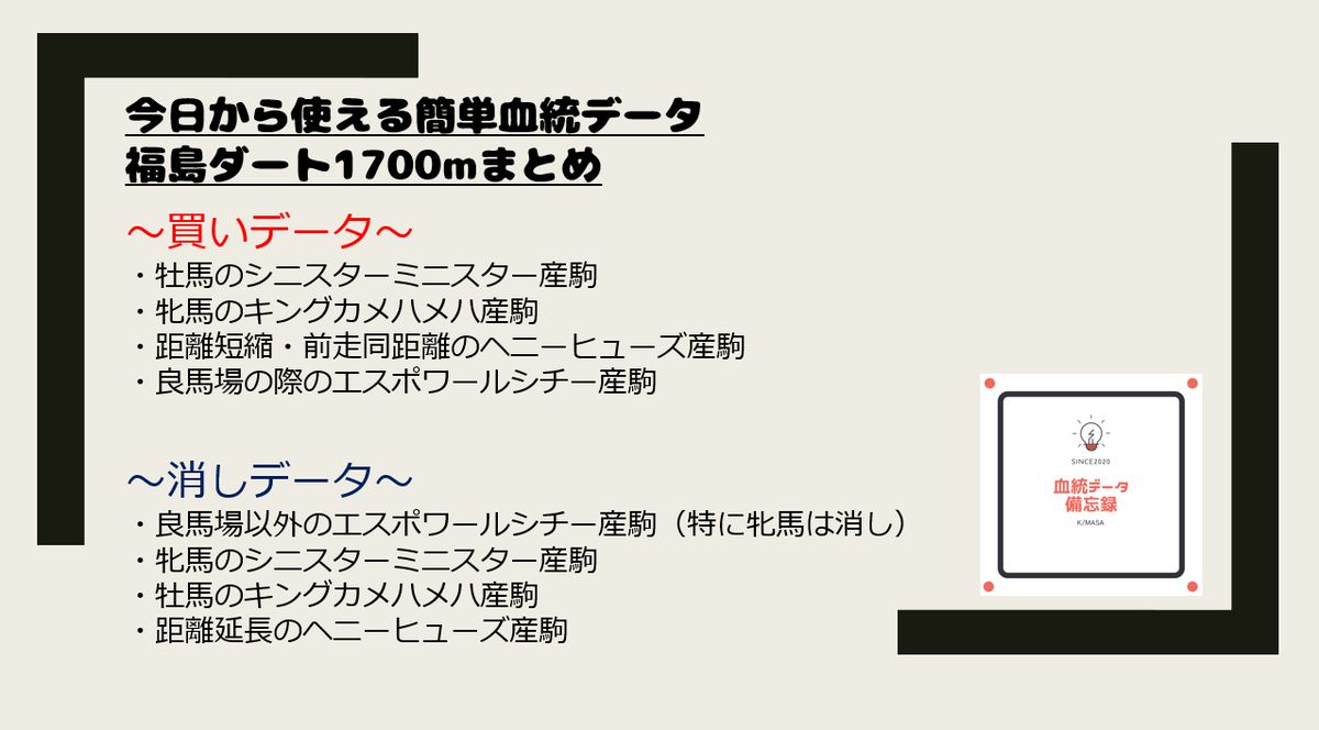 f:id:reform-k:20211031222926p:plain