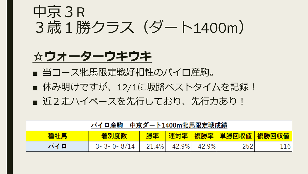 f:id:reform-k:20211203230105p:plain