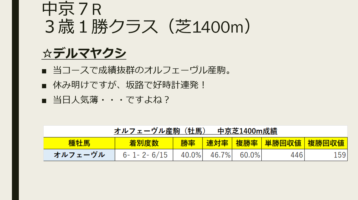 f:id:reform-k:20211203230148p:plain