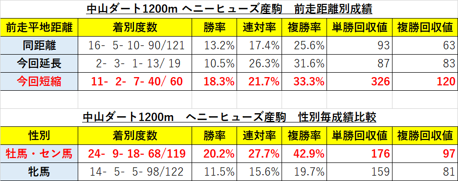 f:id:reform-k:20211209124147p:plain