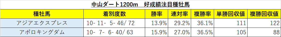 f:id:reform-k:20211209124213p:plain