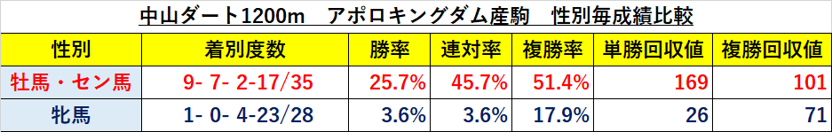 f:id:reform-k:20211209124231p:plain