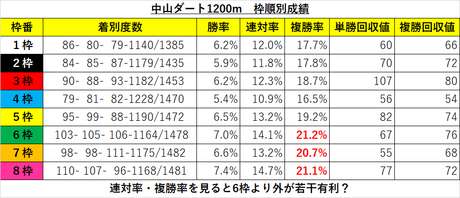f:id:reform-k:20211209124241p:plain