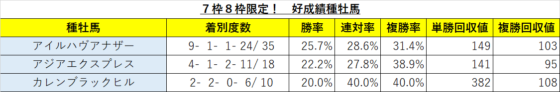 f:id:reform-k:20211209124252p:plain