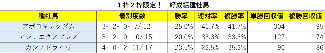 f:id:reform-k:20211209124300p:plain