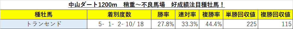 f:id:reform-k:20211209124311p:plain