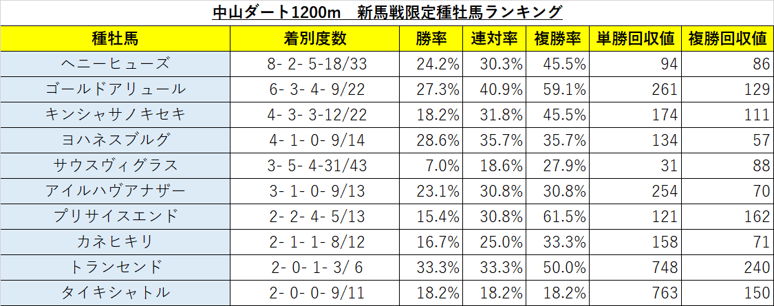 f:id:reform-k:20211209124320p:plain