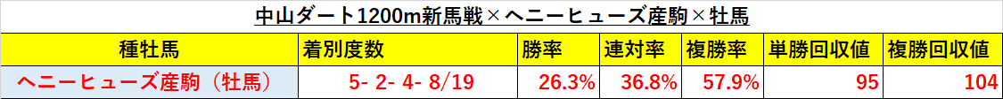 f:id:reform-k:20211209124329p:plain