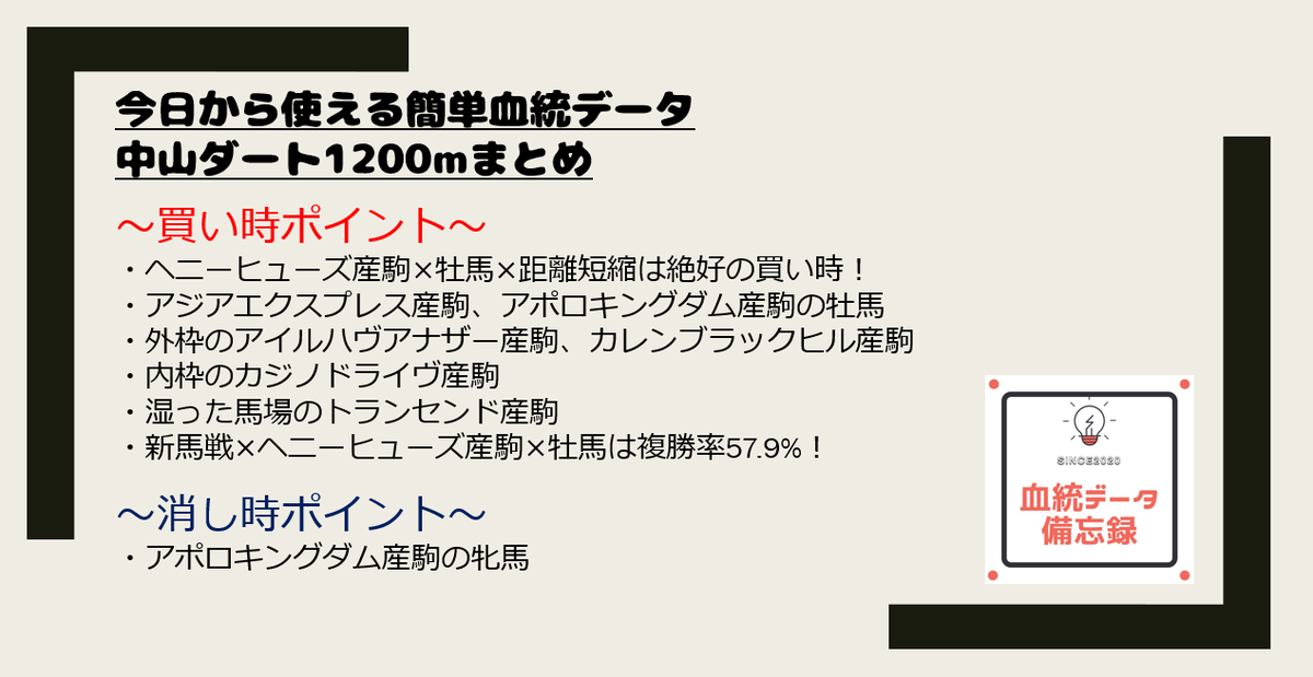 f:id:reform-k:20211209125116p:plain