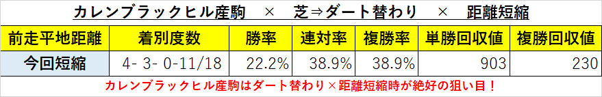 f:id:reform-k:20211211230157p:plain