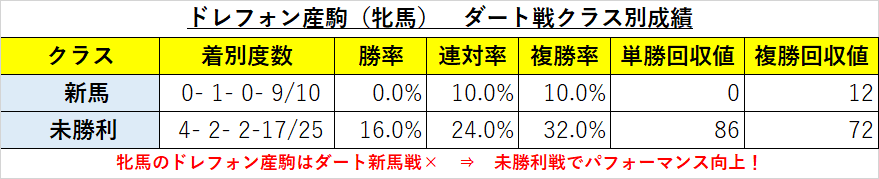 f:id:reform-k:20211211230401p:plain