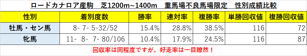 f:id:reform-k:20211215213733p:plain