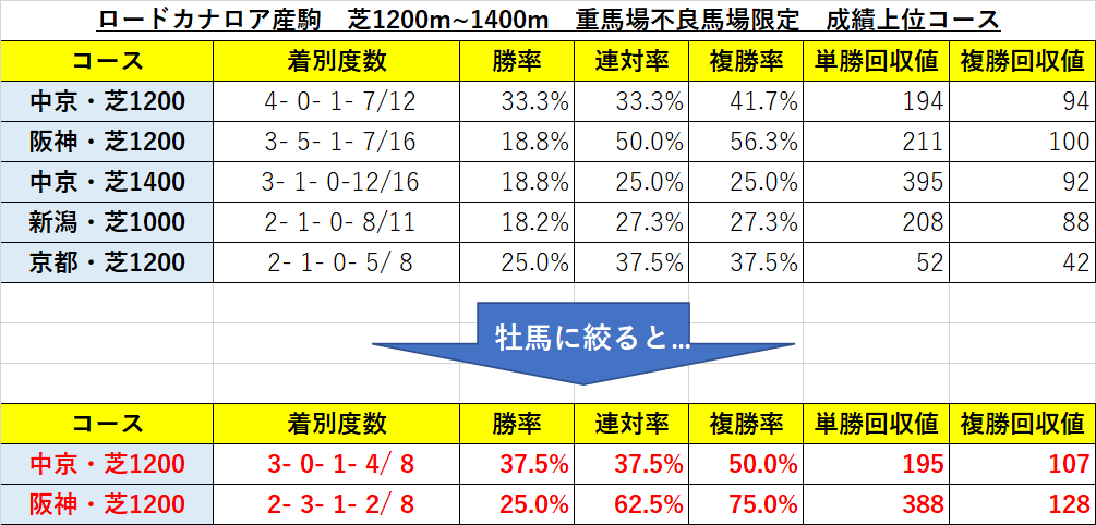 f:id:reform-k:20211215213749p:plain