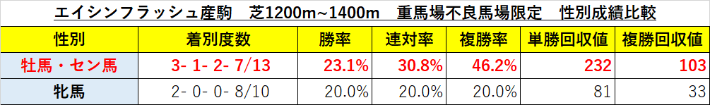 f:id:reform-k:20211215213818p:plain