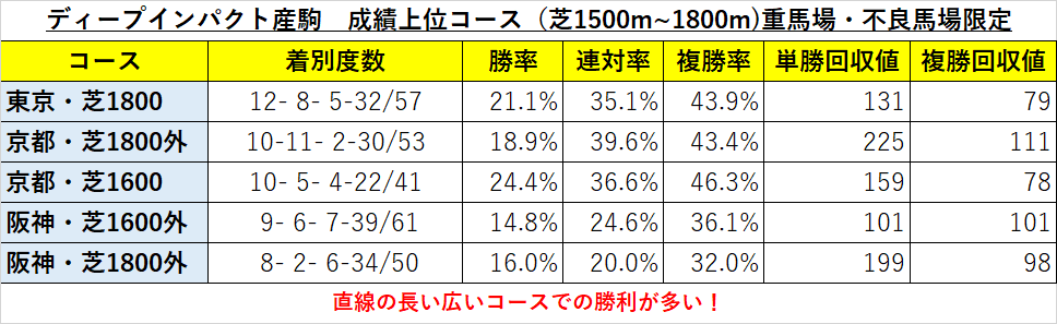 f:id:reform-k:20211215213905p:plain