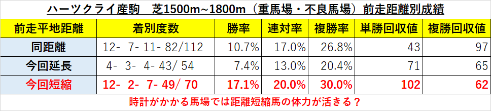 f:id:reform-k:20211215213916p:plain