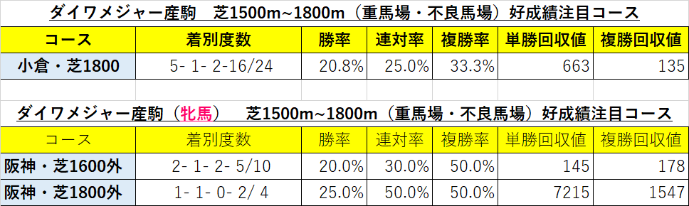 f:id:reform-k:20211215213931p:plain