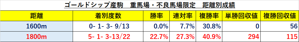 f:id:reform-k:20211215214006p:plain