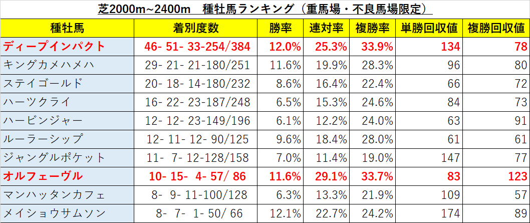 f:id:reform-k:20211215214023p:plain