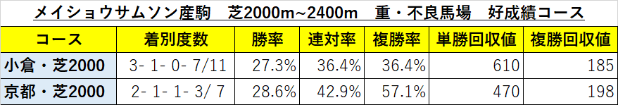 f:id:reform-k:20211215214041p:plain