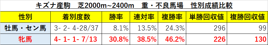 f:id:reform-k:20211215214055p:plain