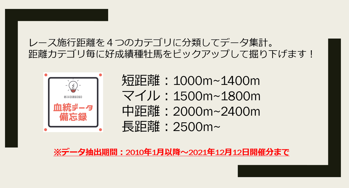 f:id:reform-k:20211215215245p:plain