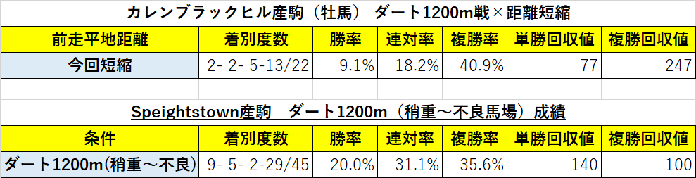 f:id:reform-k:20211217230827p:plain